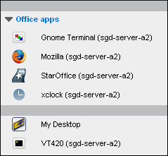 Group Content Displayed on a Webtop